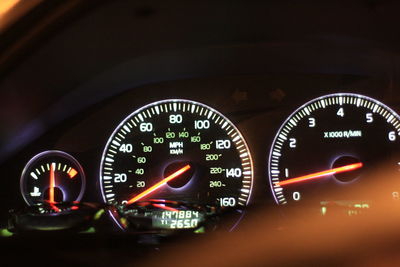 Close-up of speedometer