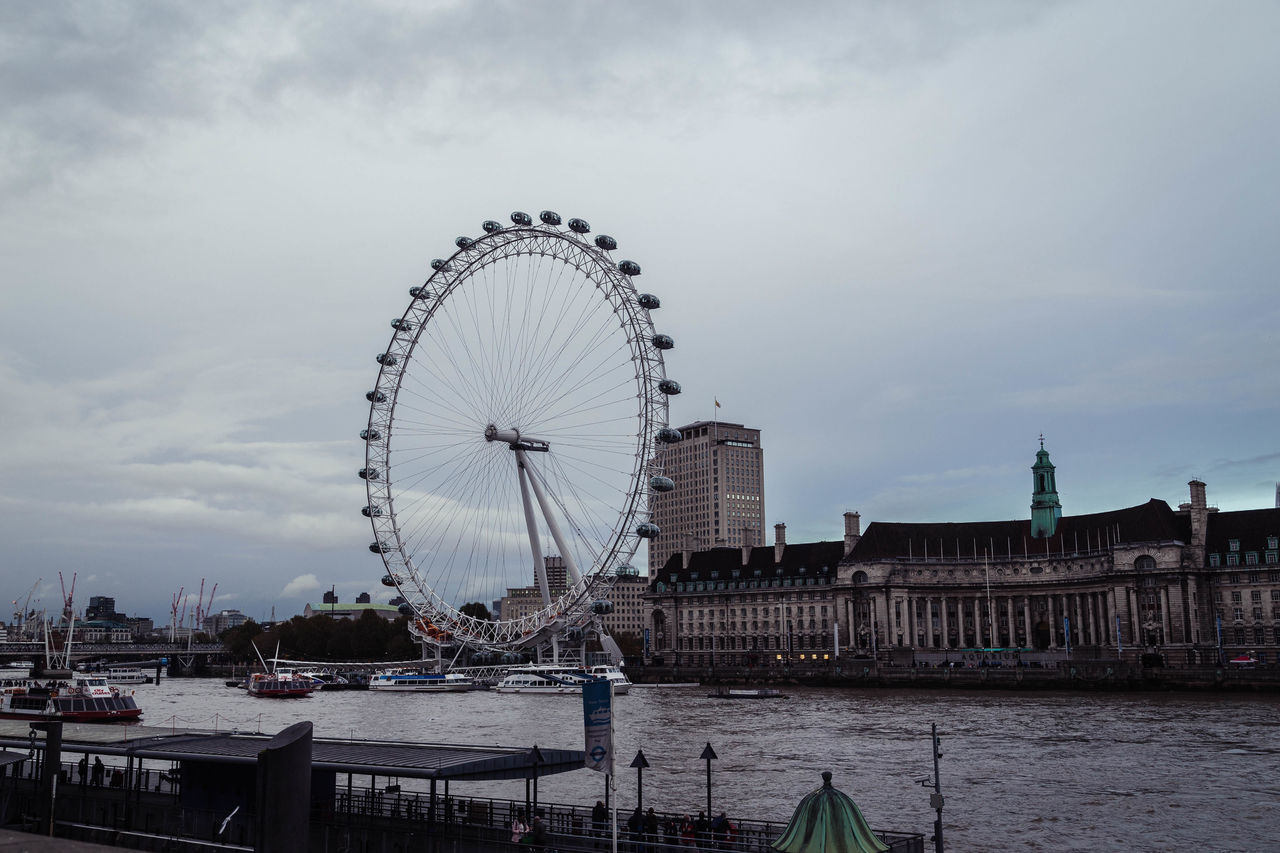 London tourisum