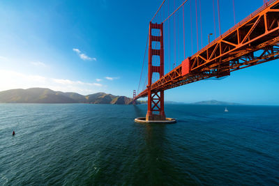 Golden gate bridge over sea against sky