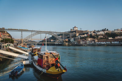 Bridge over river against clear sky