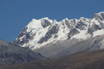 Scenic view of snowcapped mountains against clear blue sky