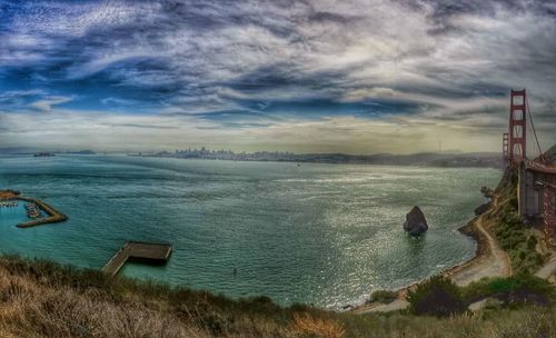 Scenic view of sea against sky