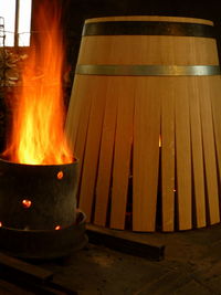 Close-up of illuminated candles