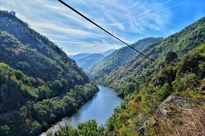 High angle view of river amidst mountains against sky