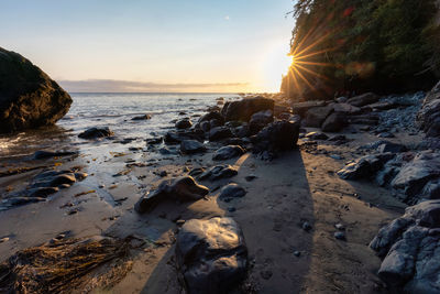 Scenic view of sea against sky during sunset