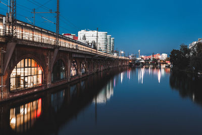 Blurred motion of train on bridge by river