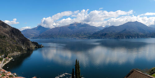 Panoramic view of lake against cloudy sky