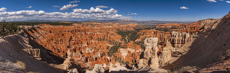 Aerial view of landscape against cloudy sky