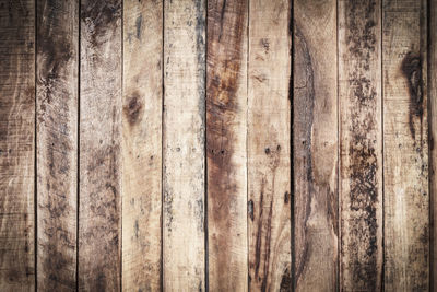 Full frame shot of wooden floor