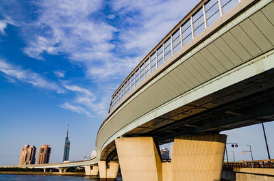 Low angle view of buildings against sky