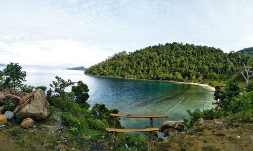 Scenic view of bay against sky