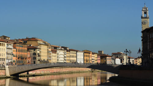 Canal in city against clear sky