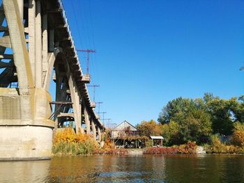 Bridge over river by buildings against clear blue sky