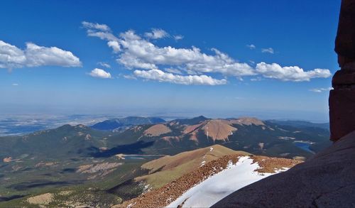 Scenic view of mountains against cloudy sky