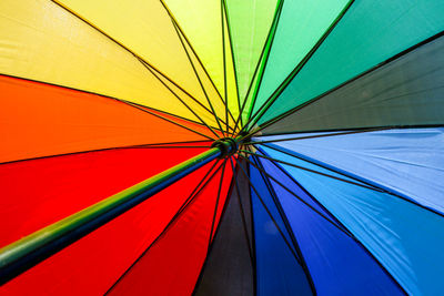 Close-up of multi colored umbrella