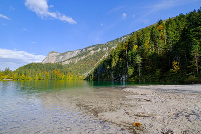 Scenic view of lake by trees against sky