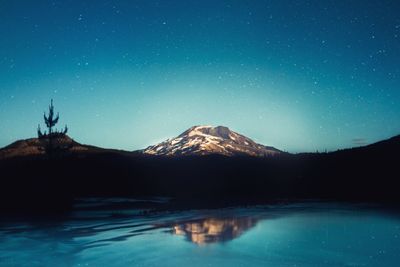 Scenic view of snowcapped mountains against clear blue sky