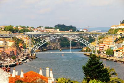 Bridge over river in city against sky