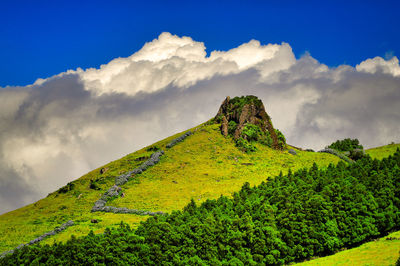 Scenic view of land against sky