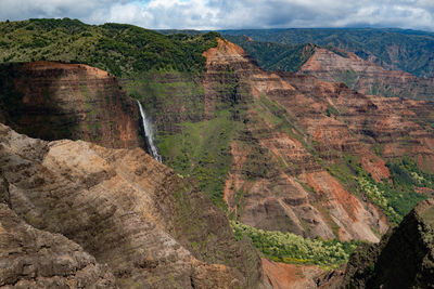 Scenic view of landscape against cloudy sky