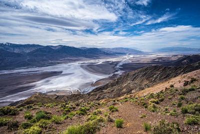 Scenic view of landscape against sky