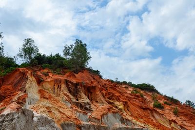 Low angle view of rock formation against sky
