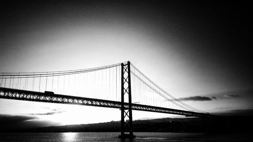 View of suspension bridge against sky