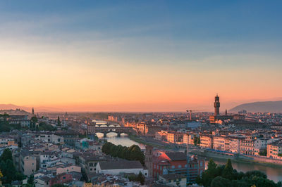 High angle view of buildings against sky during sunset