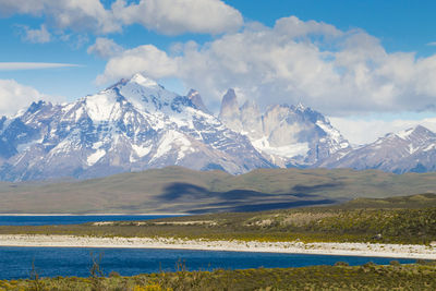 Scenic view of snowcapped mountains against sky