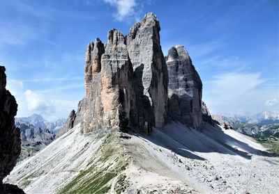 Panoramic view of mountains against sky