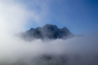 Scenic view of snow covered mountains against sky