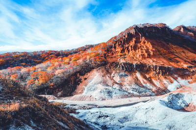 Scenic view of snowcapped mountains against sky