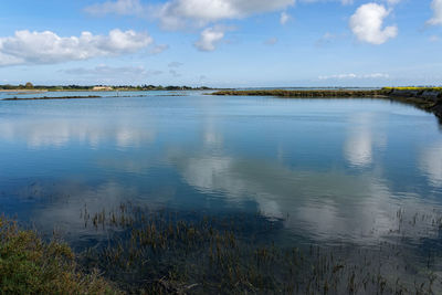 Scenic view of lake against sky