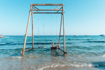 Scenic view of sea against clear sky