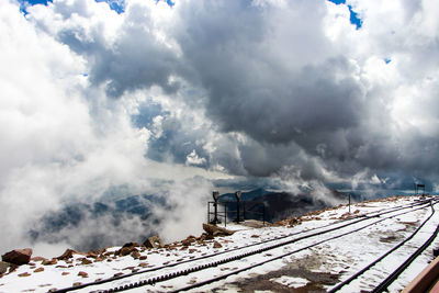 Clouds in sky