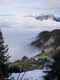 Scenic view of snowcapped mountains against sky