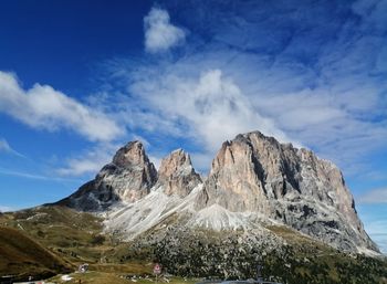 Panoramic view of mountain range against sky