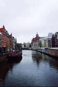 River by cityscape against sky