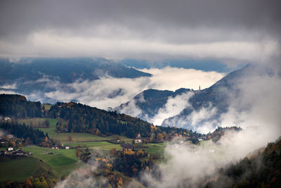 Panoramic view of landscape against sky