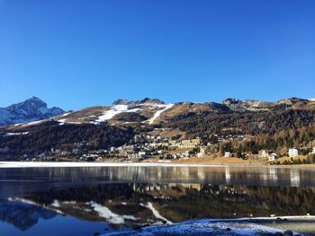 Scenic view of calm lake in front of mountains against clear sky