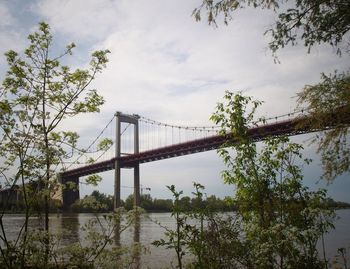 Bridge over river
