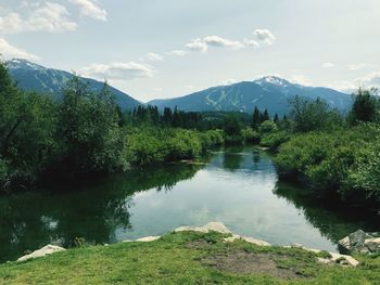 Scenic view of lake against sky