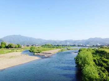 Scenic view of landscape against clear sky