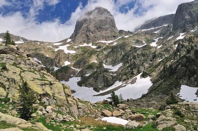 Scenic view of snowcapped mountains against sky