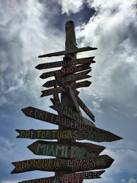 Low angle view of weather vane against sky