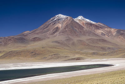 Scenic view of arid landscape against clear blue sky