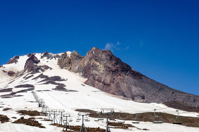 Scenic view of mountains against clear blue sky