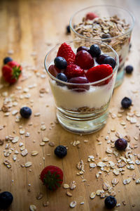 High angle view of breakfast on table