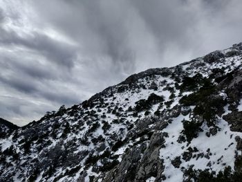 Scenic view of snow covered mountains against sky