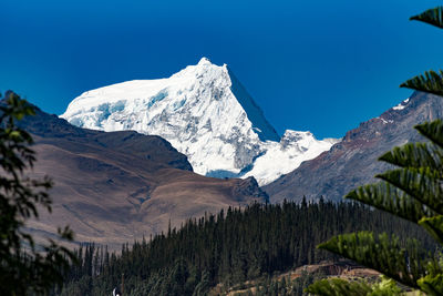 Scenic view of snow mountains against clear sky